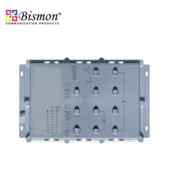 8*100/10008ase-T Ml 2 Ports . M16 Port 