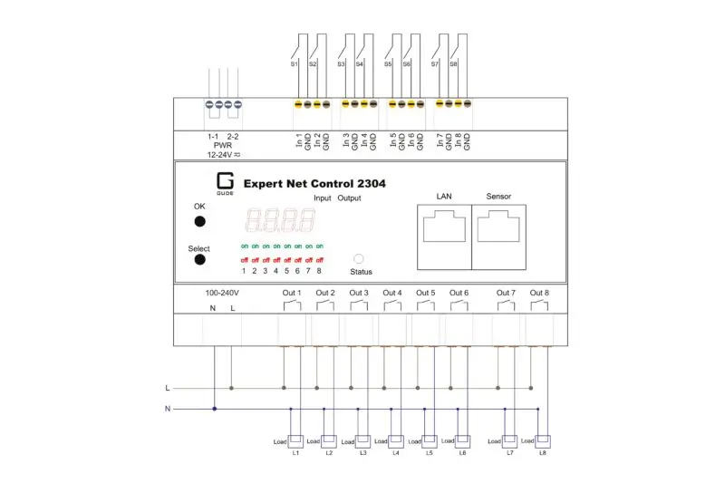 IP relay control with 8 channels and 8 signal inputs , 8 potential-free relais outputs, 8 passive signal inlets