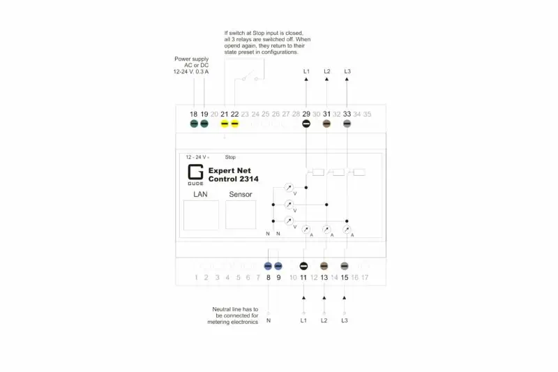 IP relay control with 3 channels and energy metering,3 Relaisausg?nge (16 A), 1 sensor connector